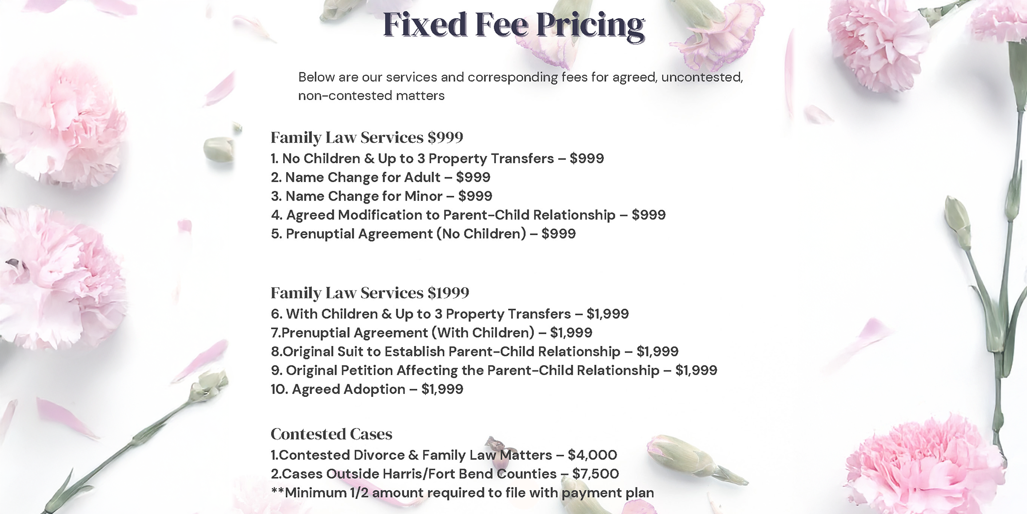Uncontested Divorce Services